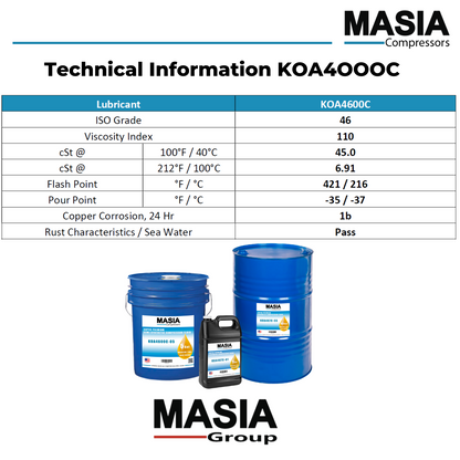 1626226100 Lubricant for Compressor Compatible with Chicago Pneumatic - 1 gal