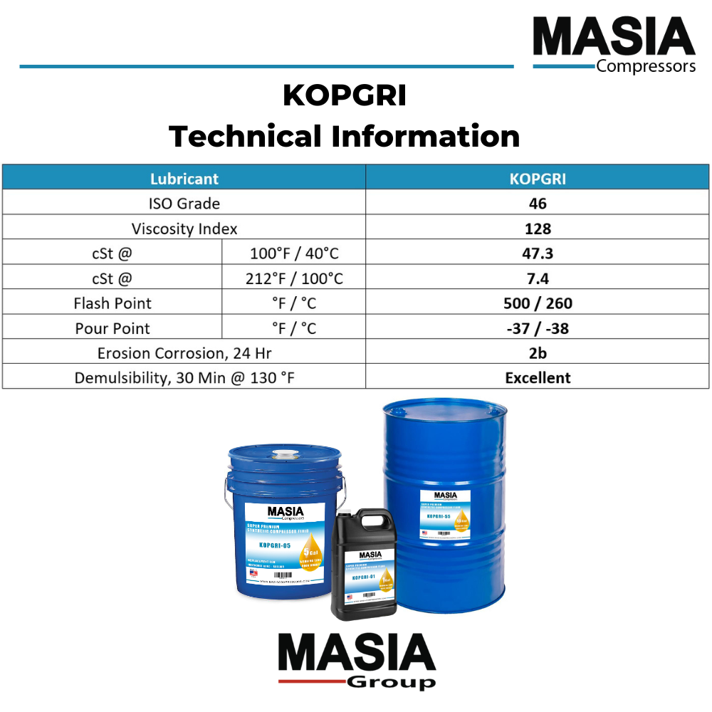 Aeon PG Lubricant for Compressor Compatible with Gardner Denver - 1 gal