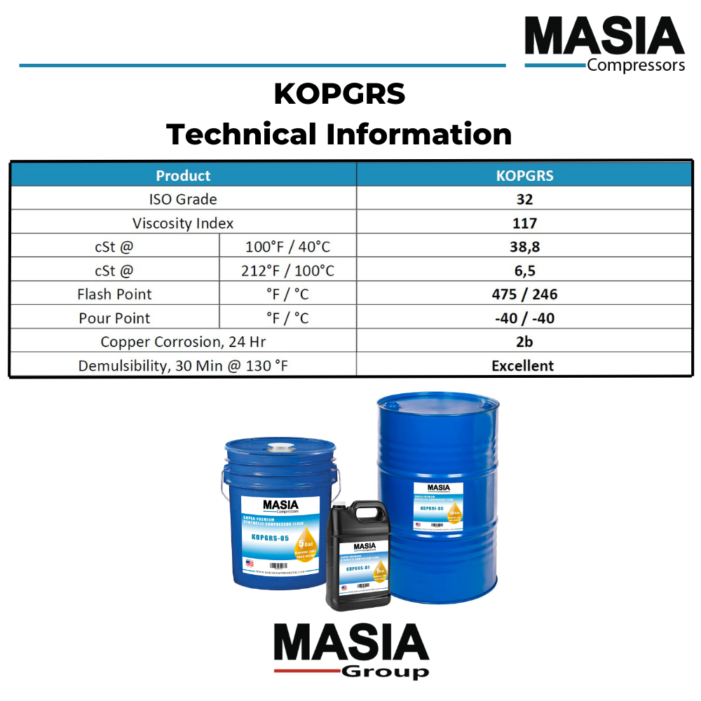 Supra-32 Lubricant for Compressor Compatible with Summit - 5 gal